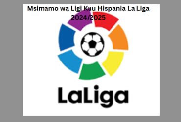 Msimamo wa Ligi Kuu Hispania La Liga 2024/2025