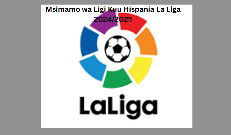 Msimamo wa Ligi Kuu Hispania La Liga 2024/2025