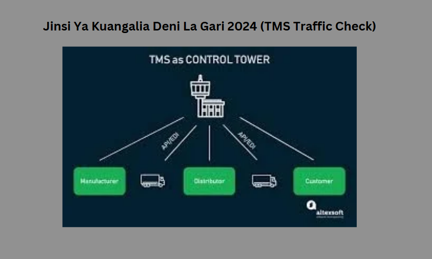 Jinsi Ya Kuangalia Deni La Gari 2024