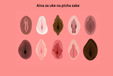 Aina za uke na picha zake