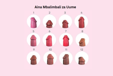 Aina Mbalimbali za Uume